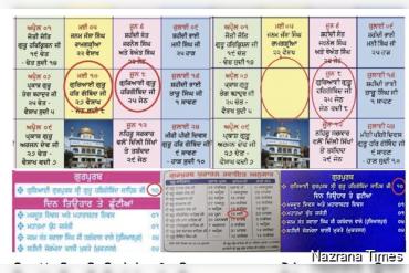 ਲਾਂਬੇ ਦਾ ਕੈਲੰਡਰ ਵਿਗਿਆਨ  —   ਸਰਬਜੀਤ ਸਿੰਘ ਸੈਕਰਾਮੈਂਟੋ
