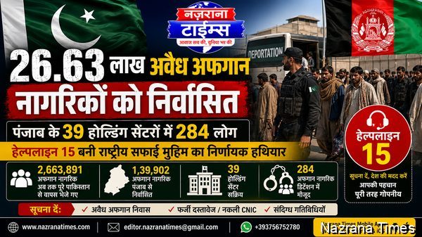 26.63 लाख अवैध अफगान नागरिकों को किया गया निर्वासित; पंजाब के 39 होल्डिंग सेंटरों में 284 लोग, हेल्पलाइन 15 बनी अभियान का अहम हथियार