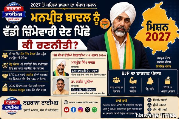 “2027 ਤੋਂ ਪਹਿਲਾਂ BJP ਦਾ ਪੰਜਾਬ ਪਲਾਨ: ਮਨਪ੍ਰੀਤ ਬਾਦਲ ਨੂੰ ਵੱਡੀ ਜ਼ਿੰਮੇਵਾਰੀ ਦੇਣ ਪਿੱਛੇ ਕੀ ਰਣਨੀਤੀ?”