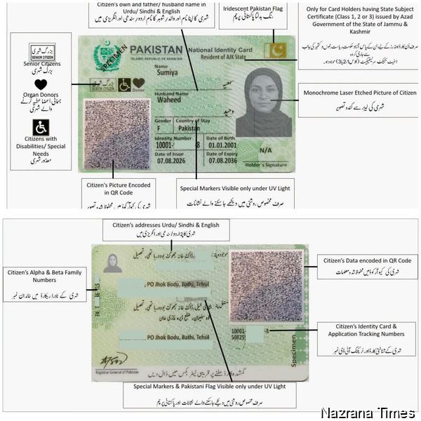 Pakistan Introduces Locally Made QR Code-Based National Identity Card