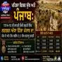 ਪਹਿਲਾ ਵਿਸ਼ਵ ਯੁੱਧ ਅਤੇ ਪੰਜਾਬ: 1914-16 ਦੀ ਭਾਰਤੀ ਫੌਜੀ ਭਰਤੀ ਵਿੱਚ ਲਗਭਗ ਅੱਧਾ ਹਿੱਸਾ ਪੰਜਾਬ ਦਾ, ਜੰਗ ਦੇ ਅੰਤ ਤੱਕ ਕਰੀਬ 3.5 ਲੱਖ ਲੜਾਕੂ ਭਰਤੀ