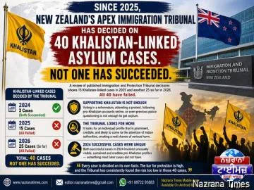 0 out of 40: New Zealand is taking a hard line on Khalistan asylum appeals
