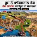 ਰੂਸ ਦੀ ਹਿੰਦ ਮਹਾਸਾਗਰ ਤੱਕ ਪਹੁੰਚ—ਕੀ ਪਾਕਿਸਤਾਨ ਬਣੇਗਾ ਨਵਾਂ ਗੇਟਵੇ?