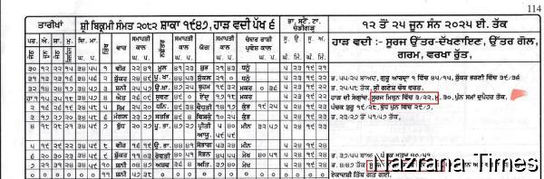 ਸੰਗਰਾਂਦ ਕੁਦਰਤੀ ਵਿਧਾਨ ਨਹੀਂ ਹੈ।