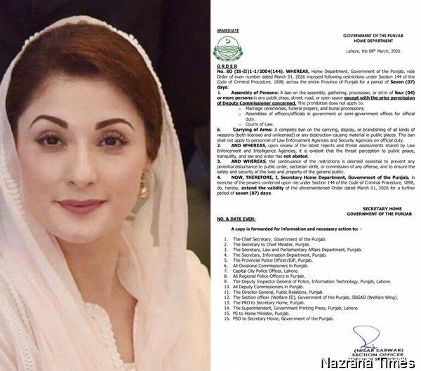 Weapon Display Banned Across Punjab; Strict Action Warned